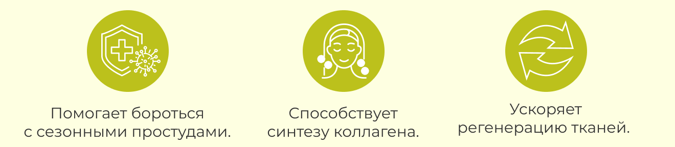 Помогает бороться с&nbsp;сезонными простудами. | Способствует синтезу коллагена. | Ускоряет регенерацию тканей.&nbsp;