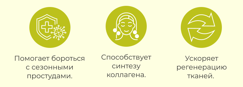 Помогает бороться с&nbsp;сезонными простудами. | Способствует синтезу коллагена. | Ускоряет регенерацию тканей.