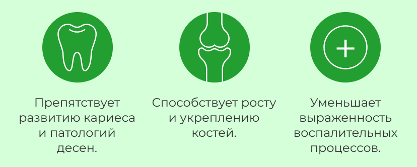 Препятствует развитию кариеса и патологий десен. | Способствует росту и укреплению костей. | Уменьшает выраженность воспалительных процессов.