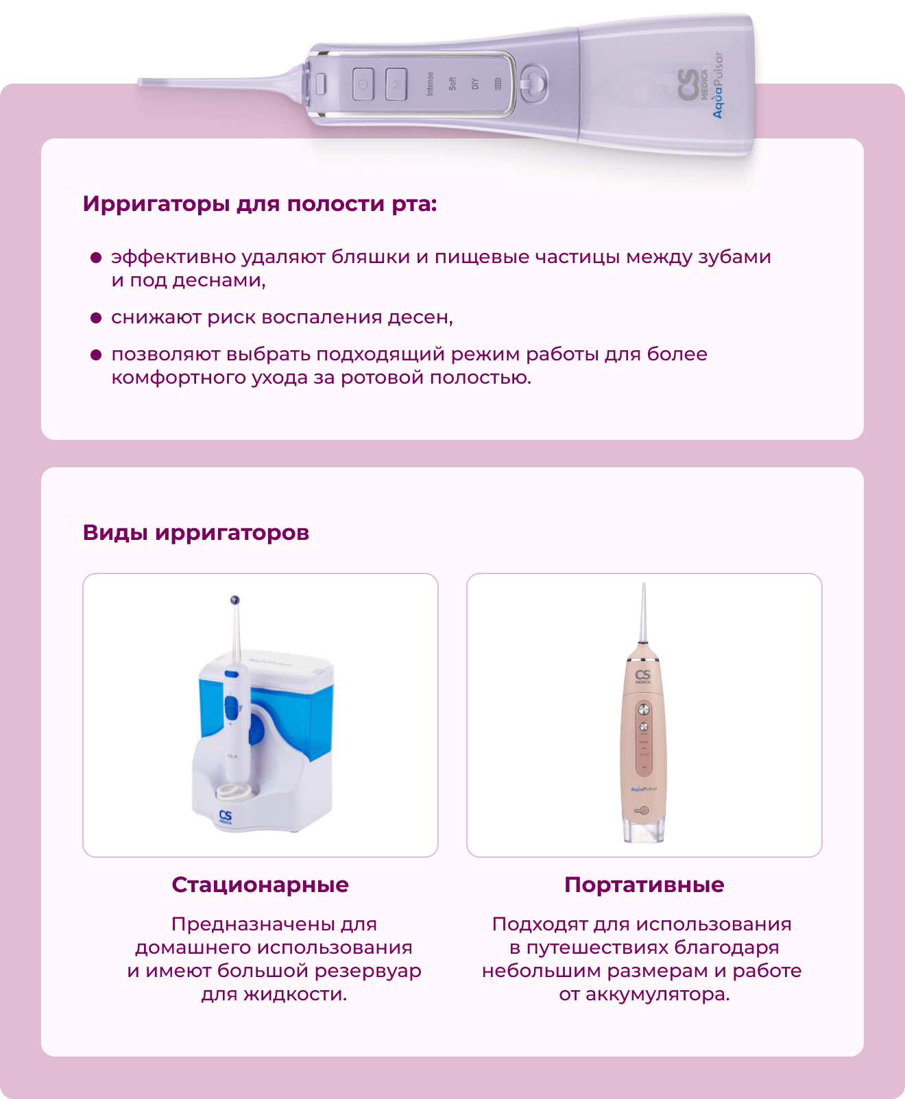 Ирригаторы для полости рта: 1. эффективно удаляют бляшки и пищевые частицы между зубами и  деснами, 2. снижают риск воспаления десен, 3. позволяют выбрать подходящий режим работы для более комфортного ухода за ротовой полостью. | Виды ирригаторов: Стационарные. Предназначены для домашнего использования и имеют большой резервуар для жидкости. | Портативные. Подходят для использования в путешествиях благодаря небольшим размерам и работе от аккумулятора.